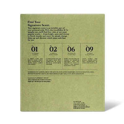 Men's Cologne Sampler Set - Trial Size - 0.5 Fl Oz/4ct - Goodfellow & Co™ 5 Men's Cologne Sampler Set - Trial Size - 0.5 Fl Oz/4ct - Goodfellow & Co™ - Image 3